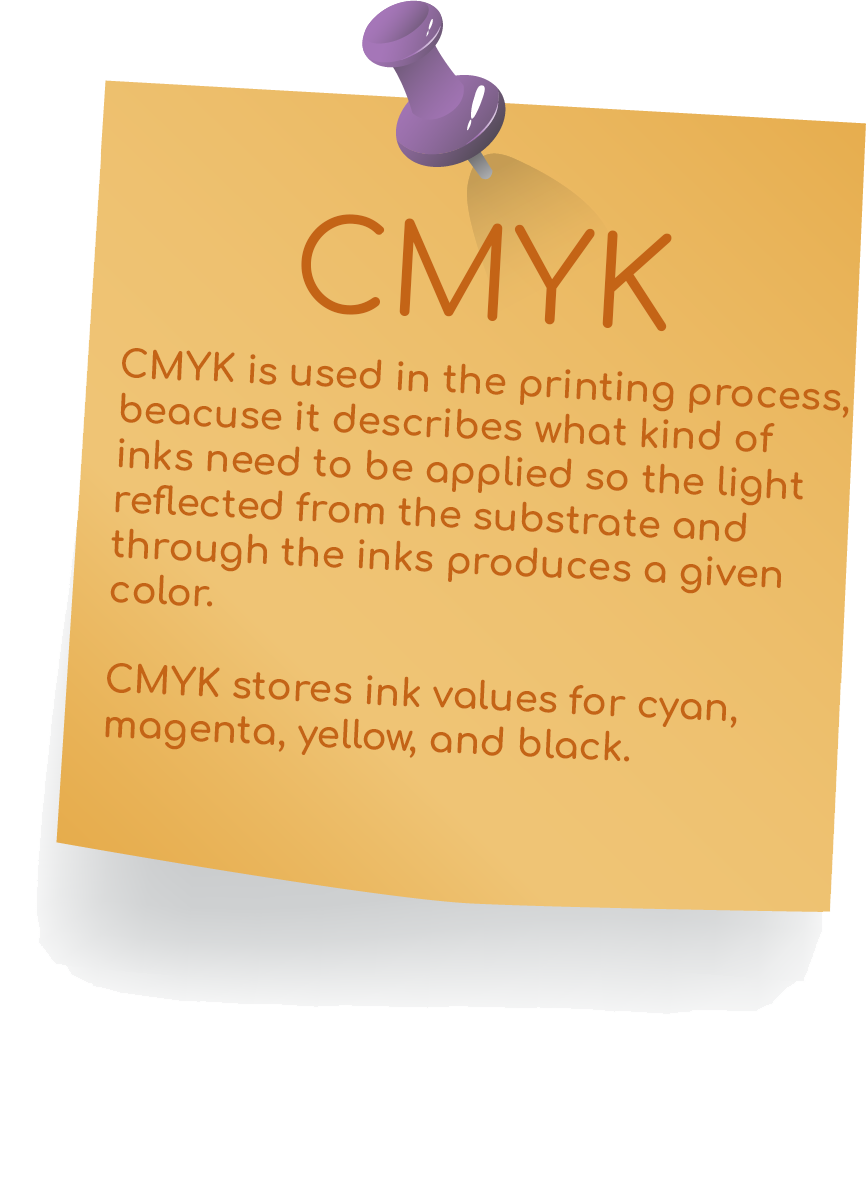 cmyk