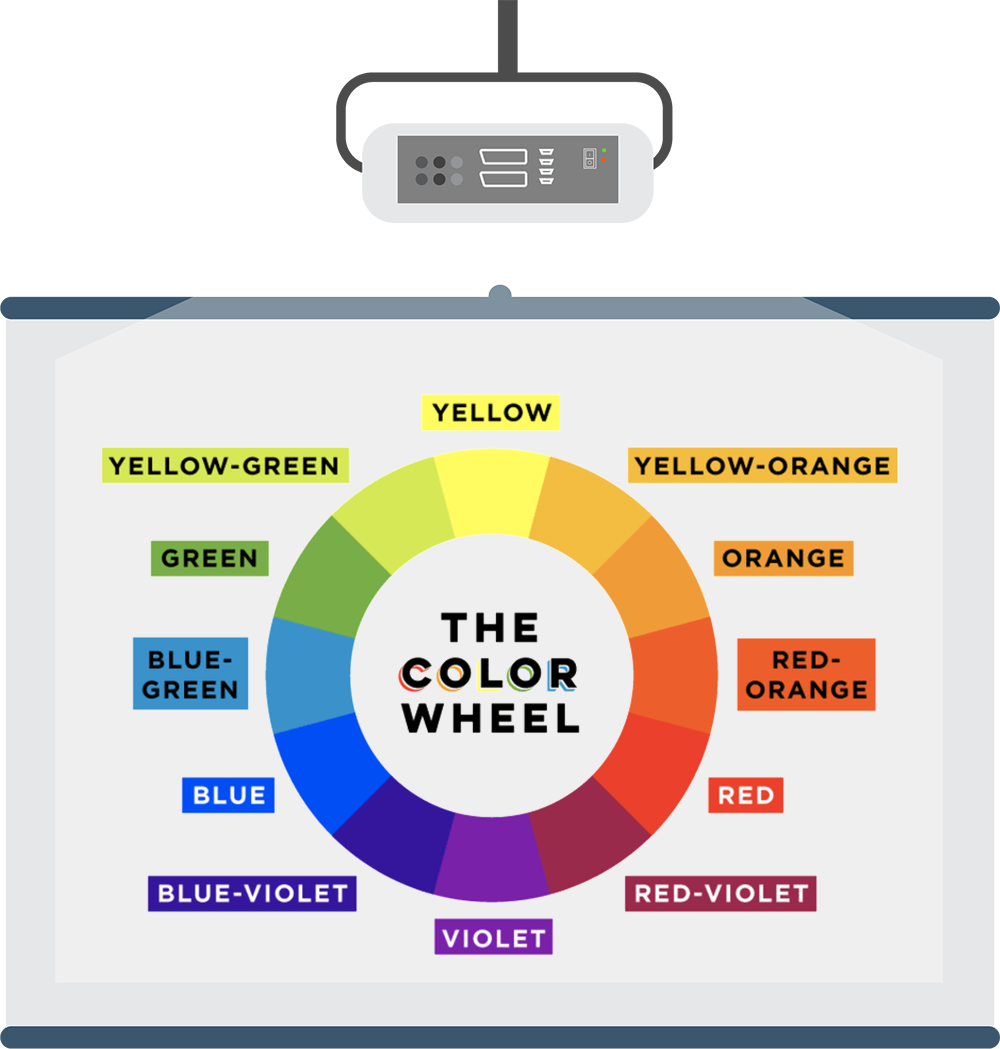 colorwheel